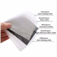 Face Cover Filters - Pack of 10